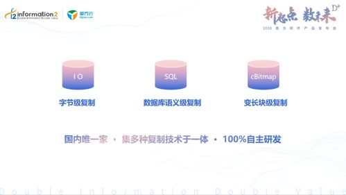 2020英方軟件產品發布會 數據驅動，為用戶提供個性化軟件服務新體驗